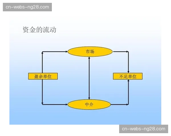 当前阶段建立设备健康度评价模型 指导更新改造资金的科学投放