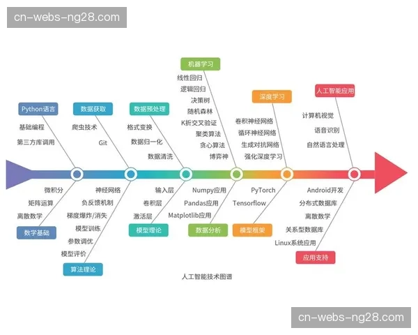 深度：人工智能在游泳赛事转播中的应用，自动追踪与实时数据叠加